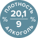 алкоголь и плотность